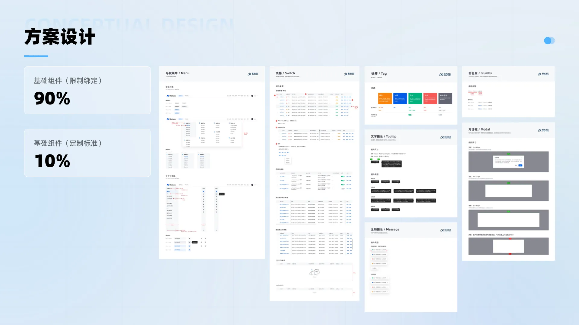 重塑数字运维体验，打造高效统一平台（图ZMTQ5OTg0ODQ=） - 教程 - 站酷设计师辣辣zero原创素材 - 站酷ZCOOL
