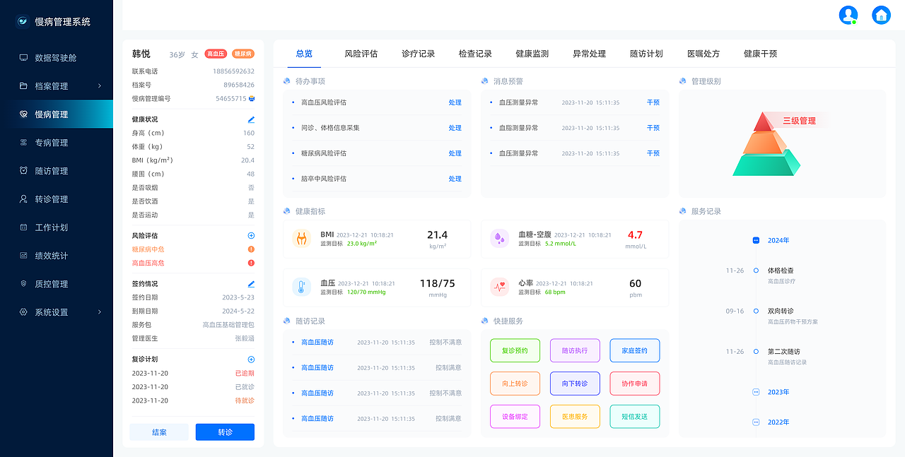 B端医疗后台管理系统(图ZMzgzMDQ4NTg0) - 软件界面 - 站酷设计师星小星i原创素材 - 站酷ZCOOL