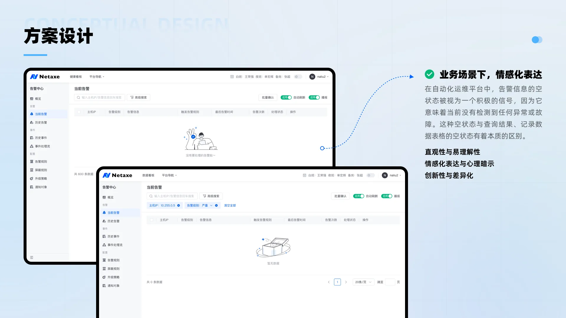 重塑数字运维体验，打造高效统一平台（图ZMTQ5OTg0ODg=） - 教程 - 站酷设计师辣辣zero原创素材 - 站酷ZCOOL