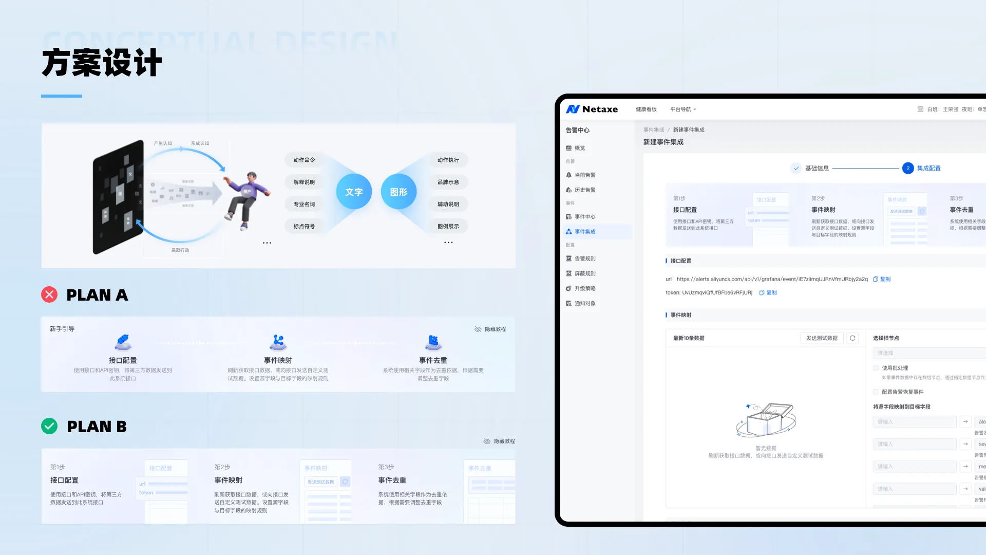 重塑数字运维体验，打造高效统一平台（图ZMTQ5OTg0OTI=） - 教程 - 站酷设计师辣辣zero原创素材 - 站酷ZCOOL