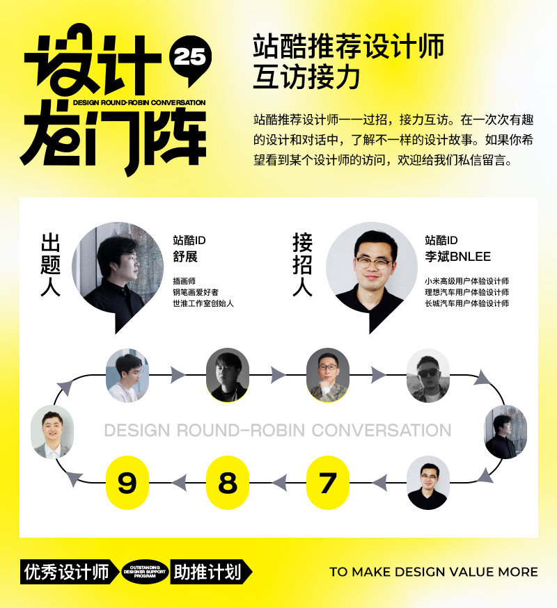李斌BNLEE：求知若饥 虚心若愚（图ZMTQ5OTg1ODg=） - 观点 - 站酷设计师站酷专访原创素材 - 站酷ZCOOL