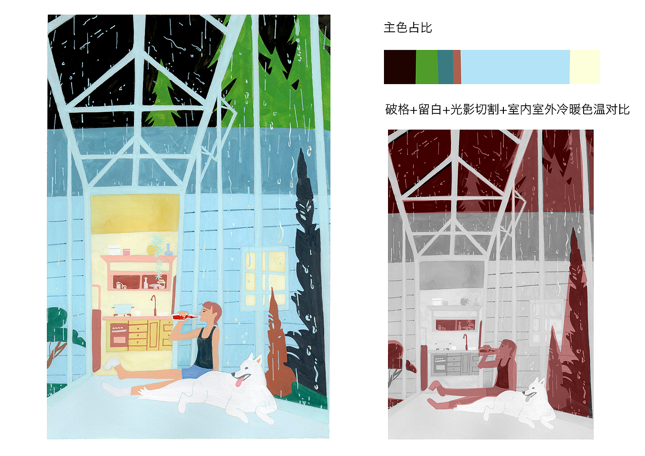 今晚要早睡|第二章（图ZMzgzMDYxNjQ0） - 商业插画 - 站酷设计师洛洛洲原创素材 - 站酷ZCOOL
