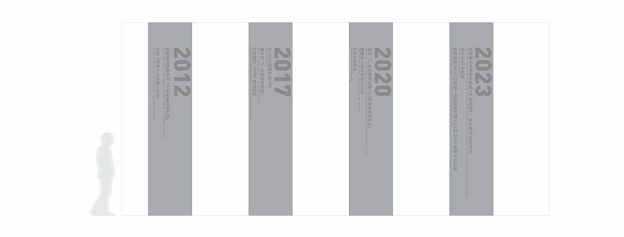 【展厅作品】银星智界科技展厅