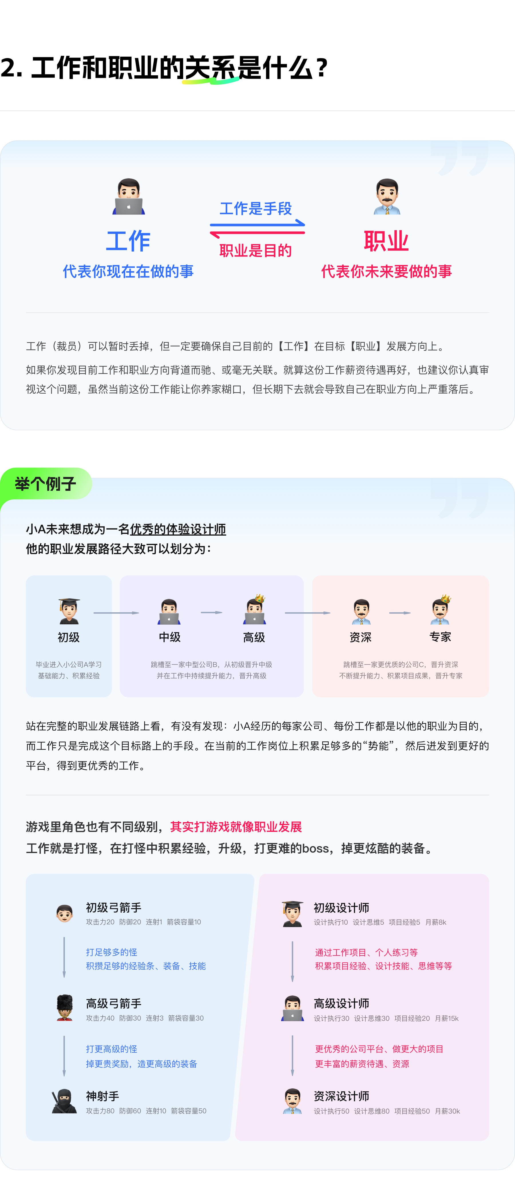 设计师如何看待 自己的职业发展