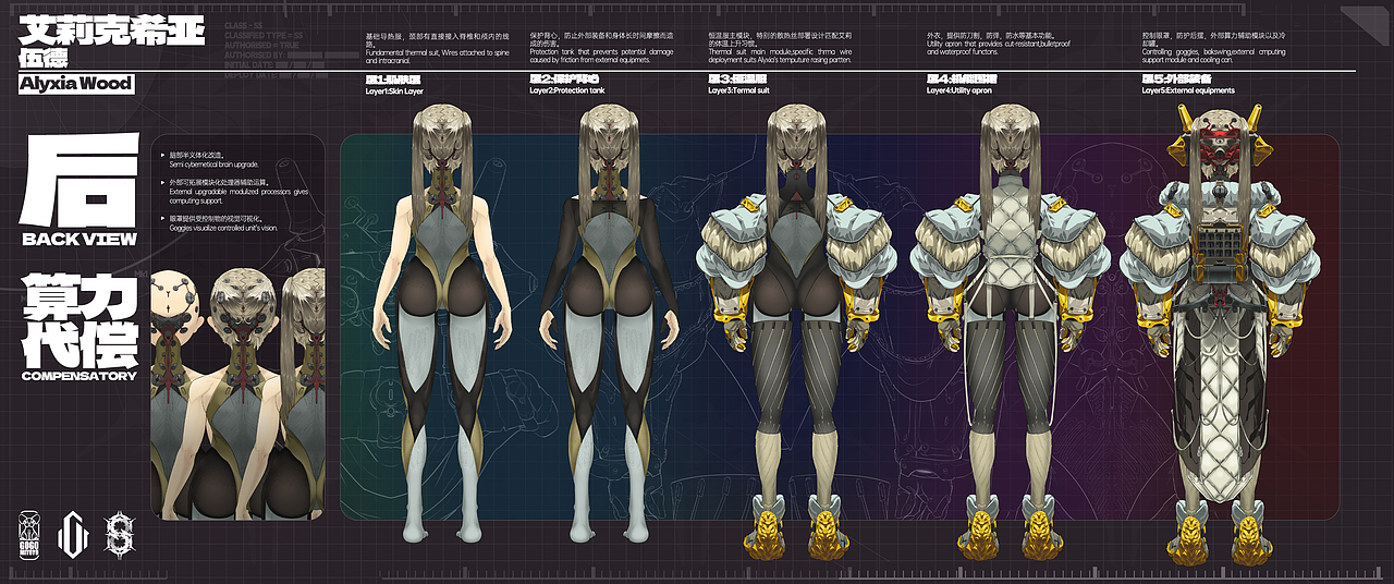 Light Chaser and Unexisting Sector 8（图ZMzgzMDc0NDg4） - 概念设定 - 站酷设计师米米米呦呦呦原创素材 - 站酷ZCOOL