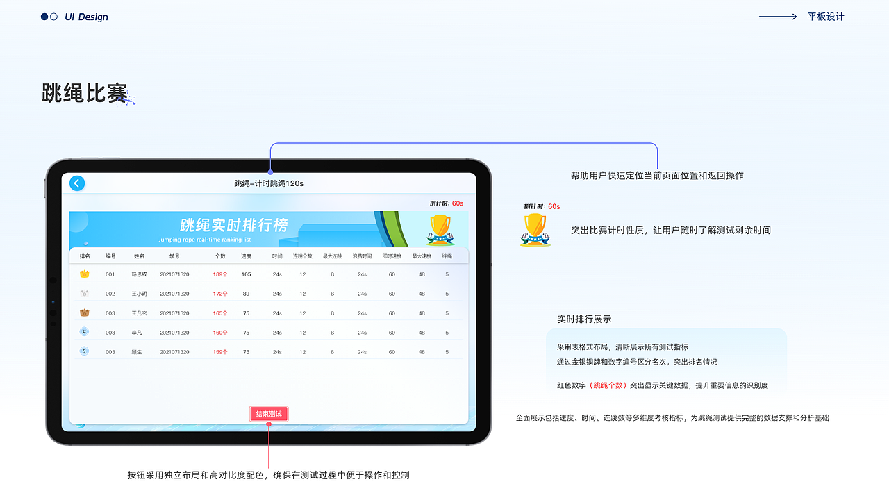 智慧课堂系列 | 智慧平板（图ZMzgzMDg2MTcy） - 其他UI - 站酷设计师是静静子ei原创素材 - 站酷ZCOOL