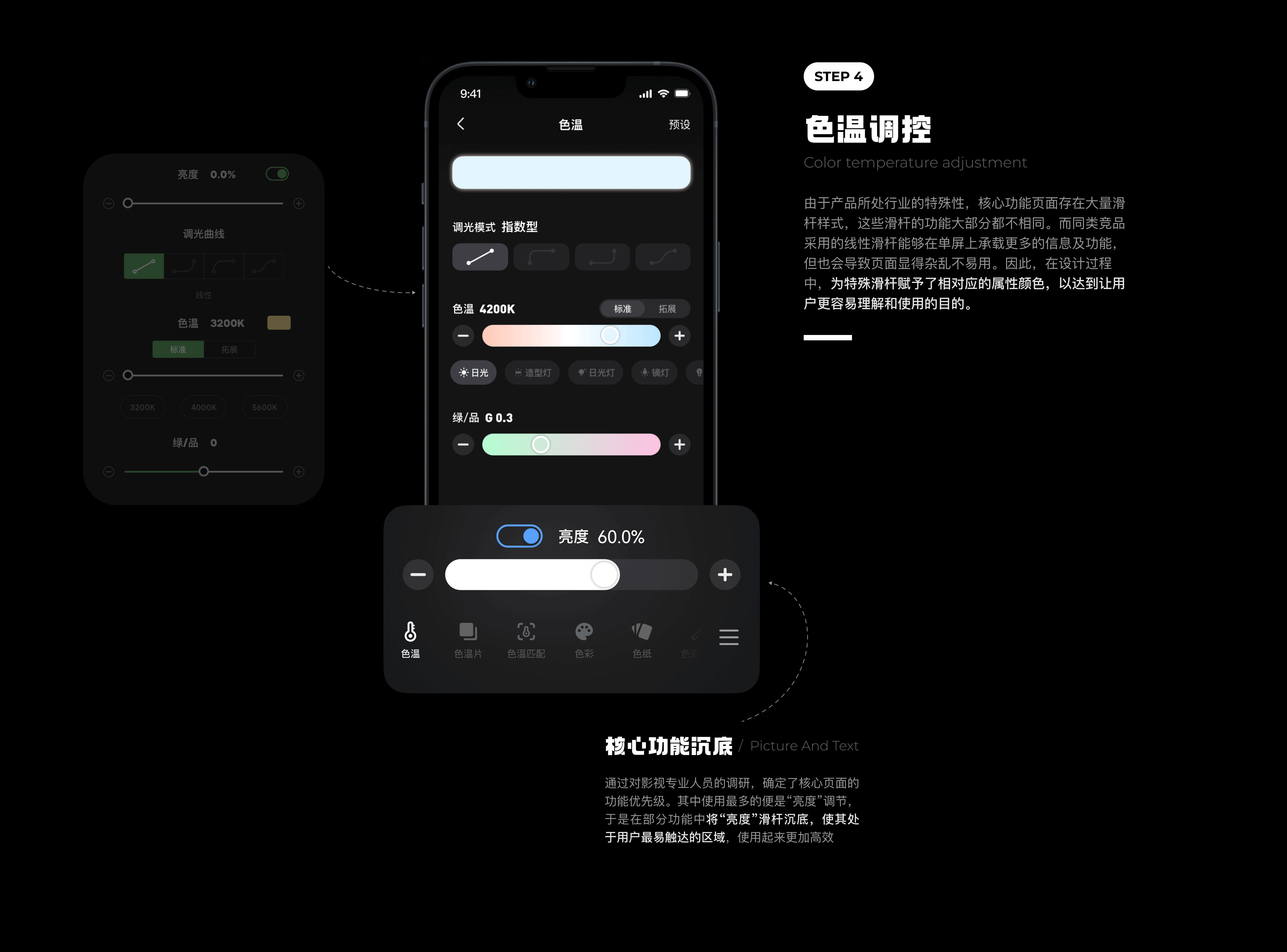 分享一下入行近3年的工作总结（图ZMzgzMDk0ODg0） - APP界面 - 站酷设计师Ryanzw原创素材 - 站酷ZCOOL