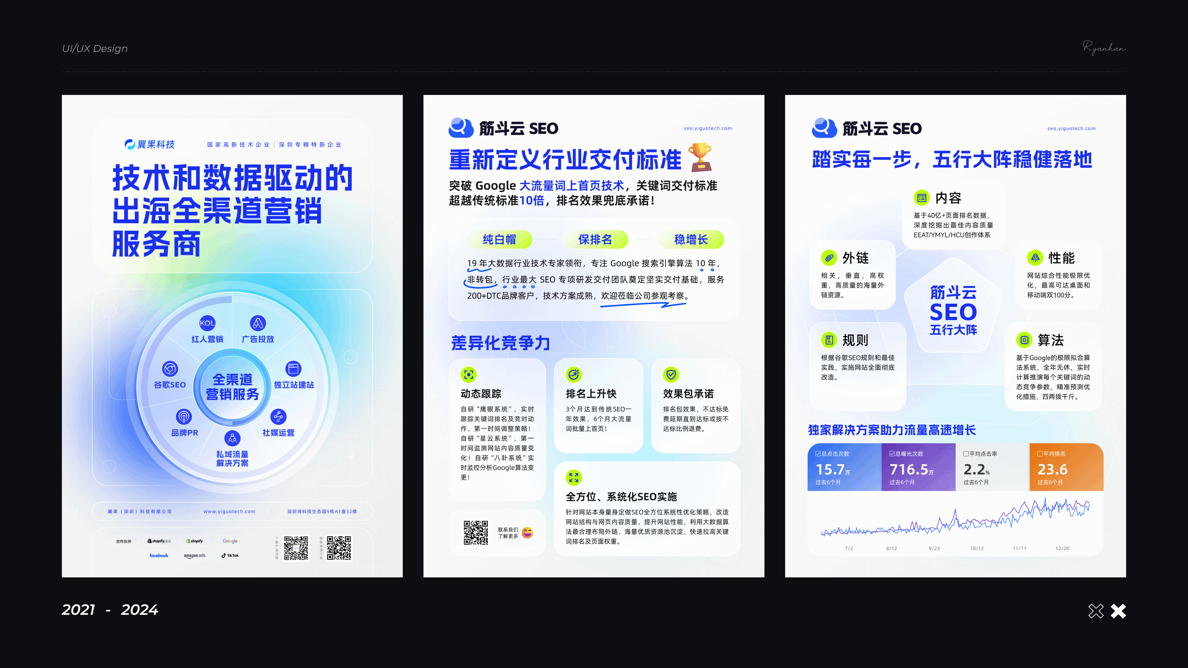 分享一下入行近3年的工作总结（图ZMzgzMDk0OTI0） - APP界面 - 站酷设计师Ryanzw原创素材 - 站酷ZCOOL