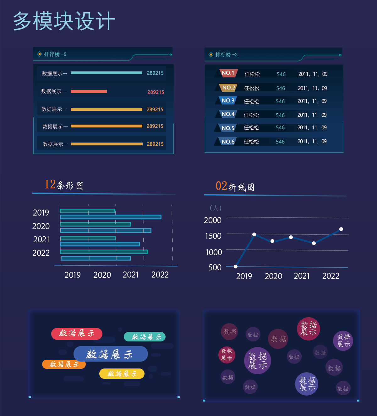 数媒专业期末作业可视化大屏
