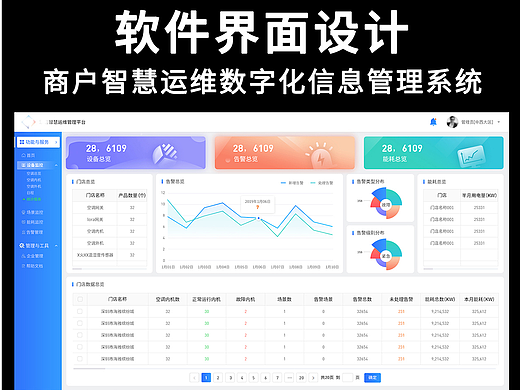 商户智慧运维数字化信息管理系统软件界面UI设计