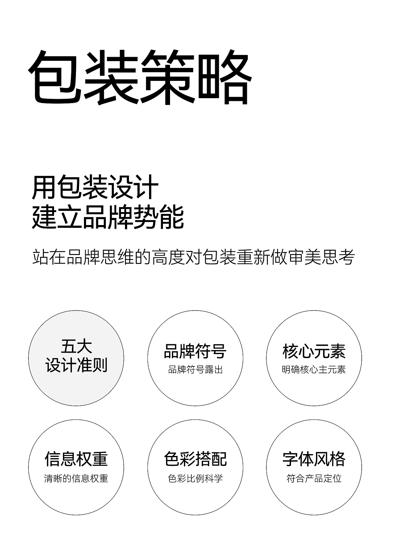 Youngtime 有时光 | ABD案例（图ZMzgzMTAyOTAw） - 品牌 - 站酷设计师ABD品牌策略设计原创素材 - 站酷ZCOOL