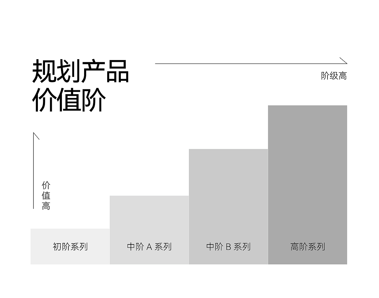 Youngtime 有时光 | ABD案例（图ZMzgzMTAyOTA4） - 品牌 - 站酷设计师ABD品牌策略设计原创素材 - 站酷ZCOOL