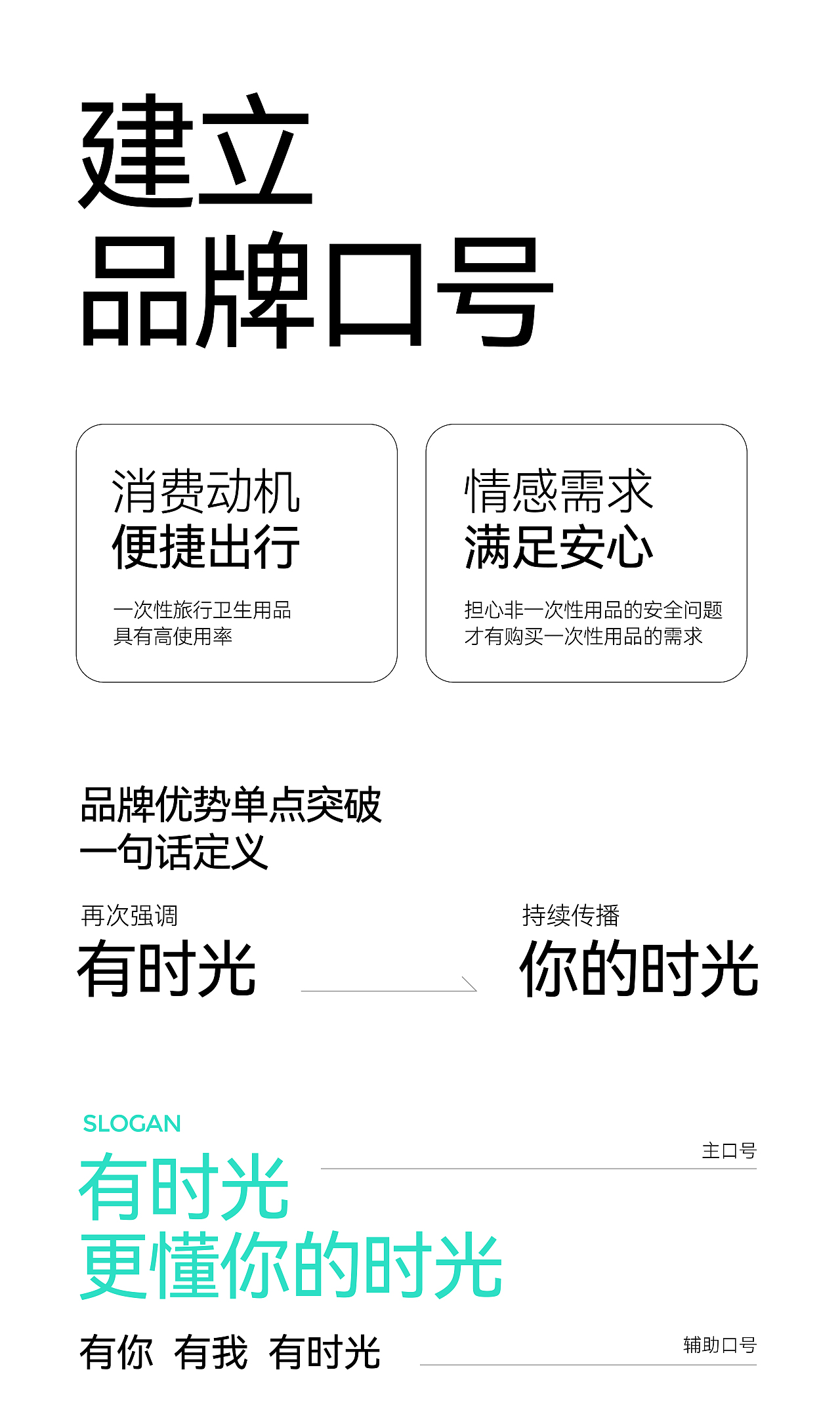 Youngtime 有时光 | ABD案例（图ZMzgzMTAyNzY4） - 品牌 - 站酷设计师ABD品牌策略设计原创素材 - 站酷ZCOOL