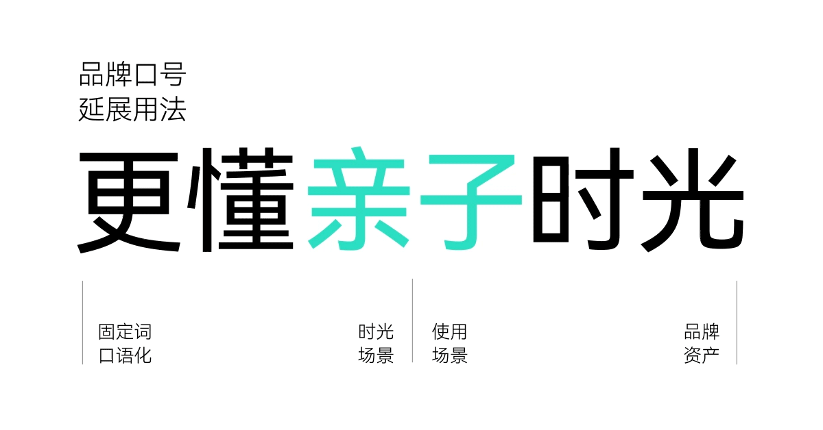 Youngtime 有时光 | ABD案例（图ZMzgzMTAyNzcy） - 品牌 - 站酷设计师ABD品牌策略设计原创素材 - 站酷ZCOOL