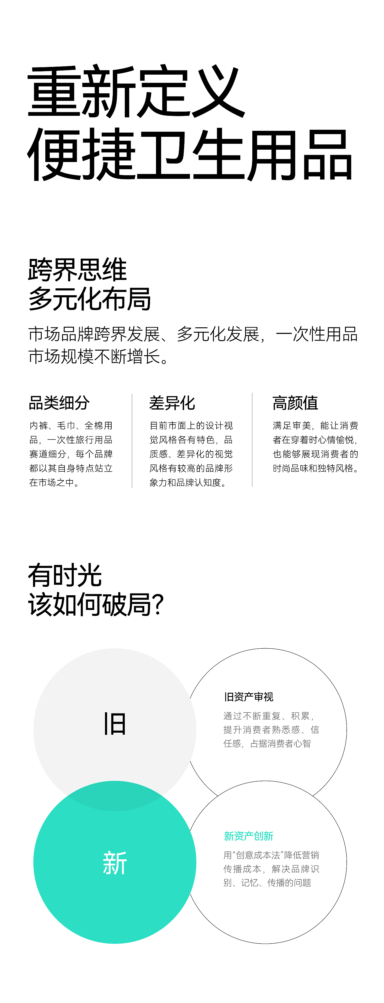 Youngtime 有时光 | ABD案例(图ZMzgzMTAyNzUy) - 品牌 - 站酷设计师ABD品牌策略设计原创素材 - 站酷ZCOOL