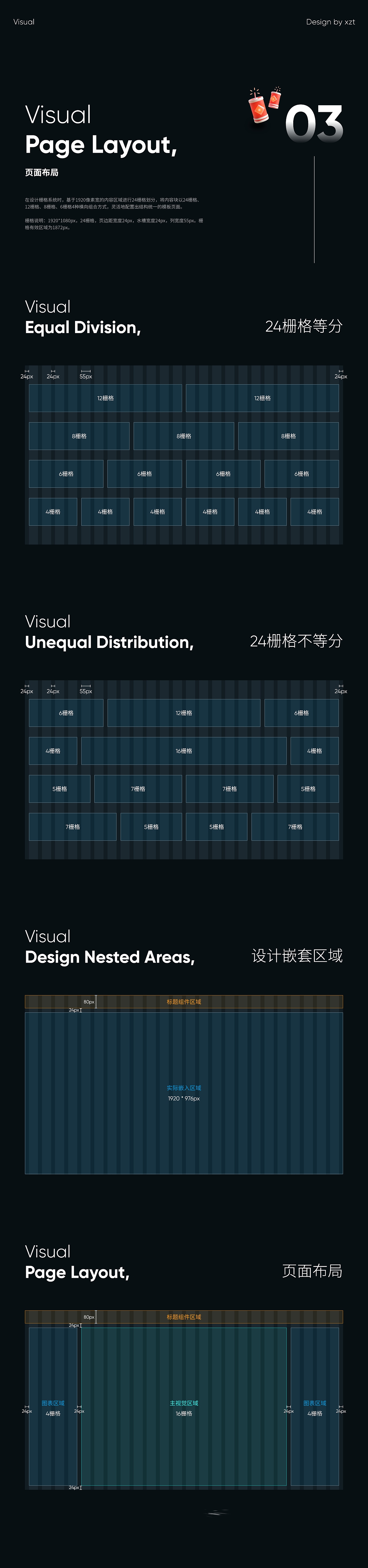 某智慧园区可视化管理平台