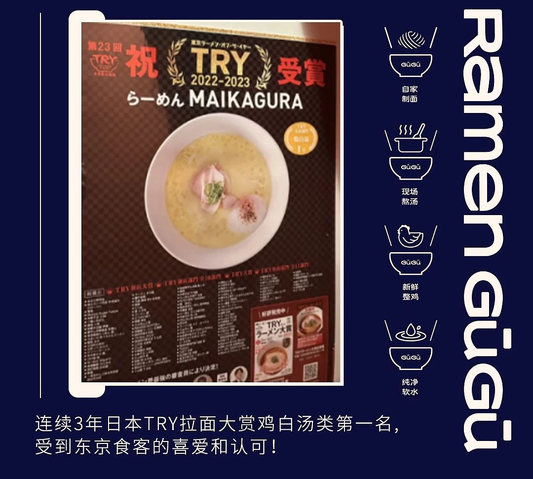 【餐饮品牌】麺屋咕咕-鸡白汤拉面（图ZMzgzMTA5NDI4） - 品牌 - 站酷设计师环球去野WINGCC原创素材 - 站酷ZCOOL