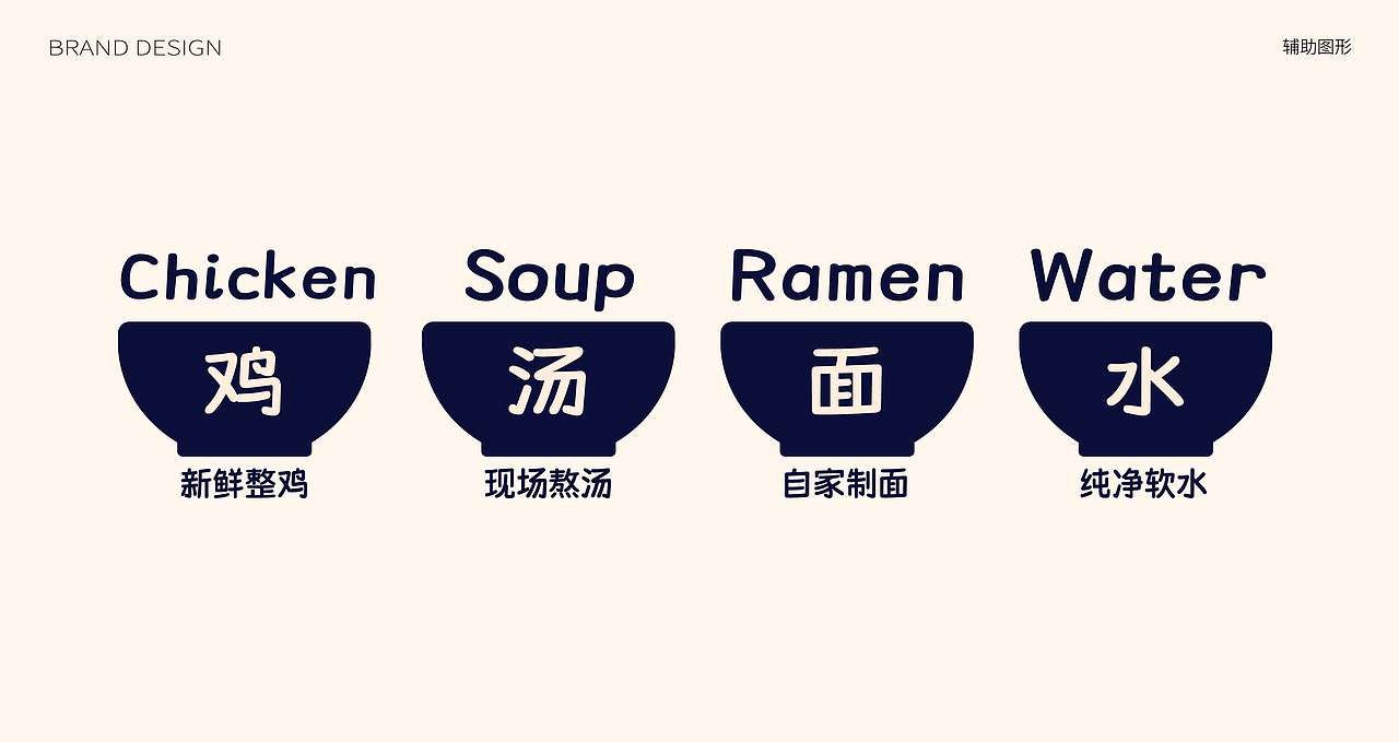 【餐饮品牌】麺屋咕咕-鸡白汤拉面(图ZMzgzMTA5NDg4) - 品牌 - 站酷设计师环球去野WINGCC原创素材 - 站酷ZCOOL