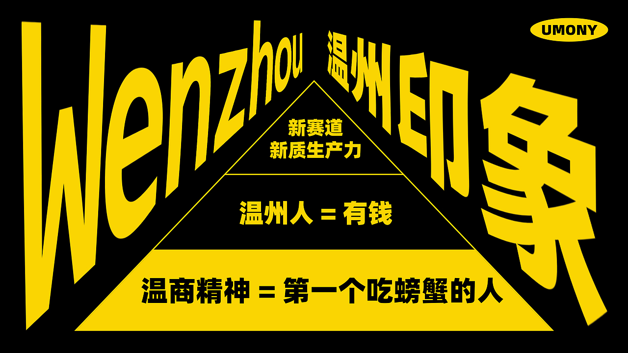 温州城市IP形象:马内嘟西嘟Umony(图ZMzgzMTEwMTY4) - IP形象 - 站酷设计师马内嘟西嘟Umony原创素材 - 站酷ZCOOL