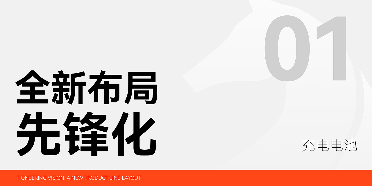 野马电池 × COOR | 传统到先锋的包装重塑之路（图ZMzgzMTExMTIw） - 包装 - 站酷设计师可点设计COOR原创素材 - 站酷ZCOOL