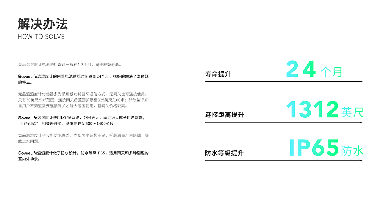 户外温湿度计（图ZMzgzMTEzMTIw） - 电商 - 站酷设计师大大大全原创素材 - 站酷ZCOOL