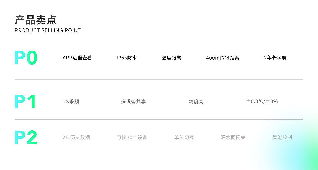 户外温湿度计（图ZMzgzMTEzMTI4） - 电商 - 站酷设计师大大大全原创素材 - 站酷ZCOOL