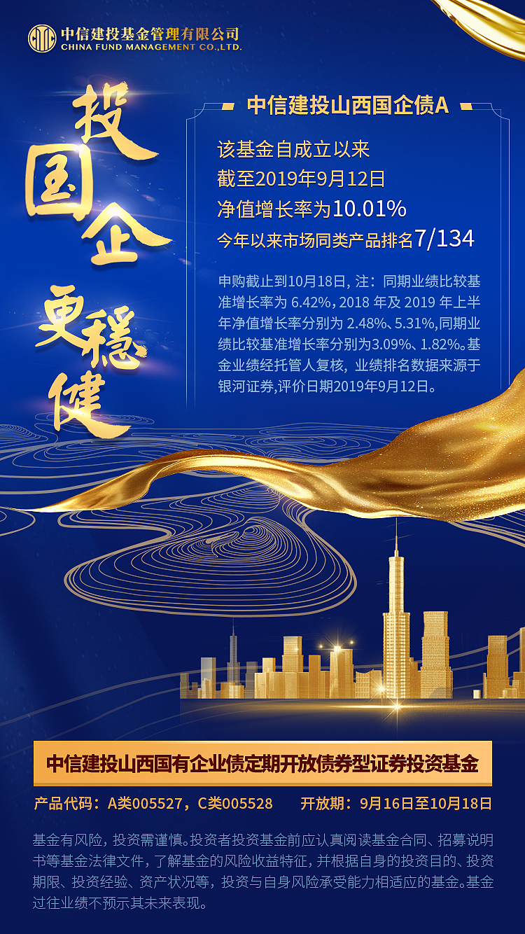 【金融类】海报设计（图ZMzgzMTE1MDky） - 海报 - 站酷设计师小馋婵原创素材 - 站酷ZCOOL