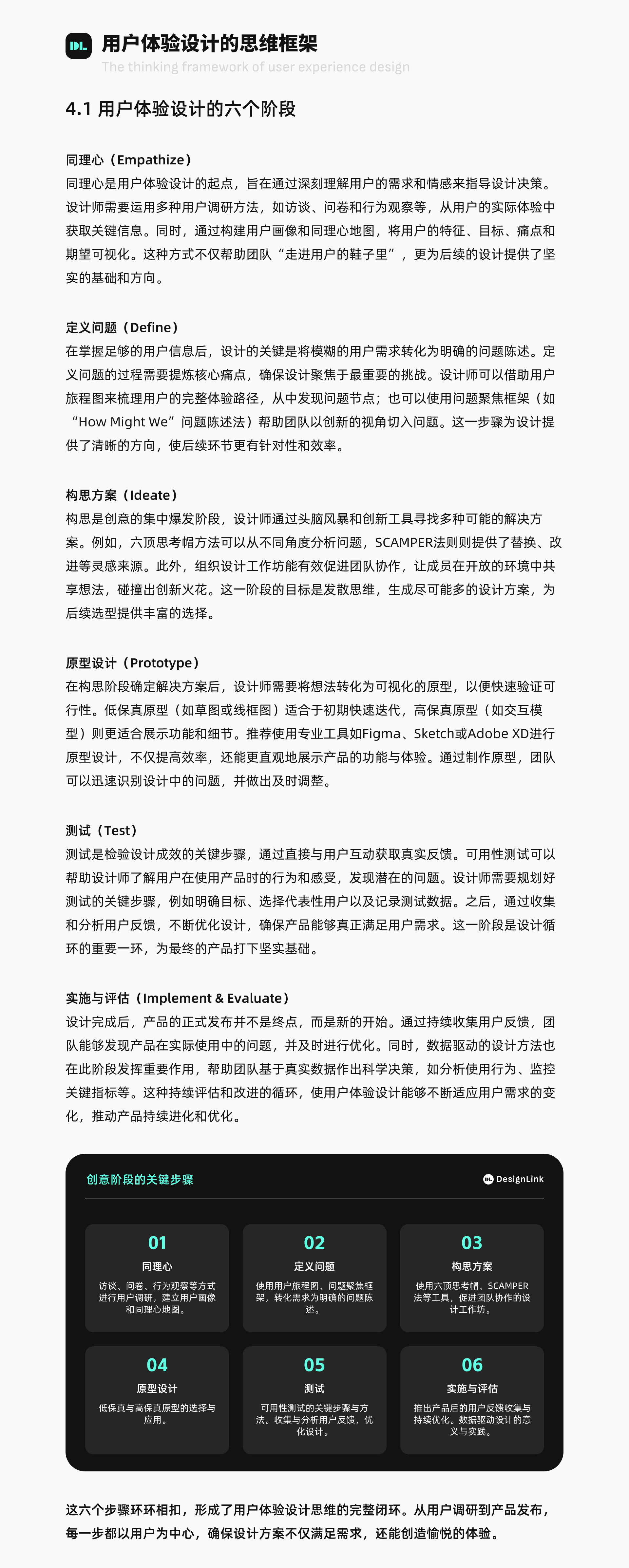 用户体验思维：以人为本的设计之道（图ZMTQ5OTk3MzY=） - 观点 - 站酷设计师DesignLink原创素材 - 站酷ZCOOL