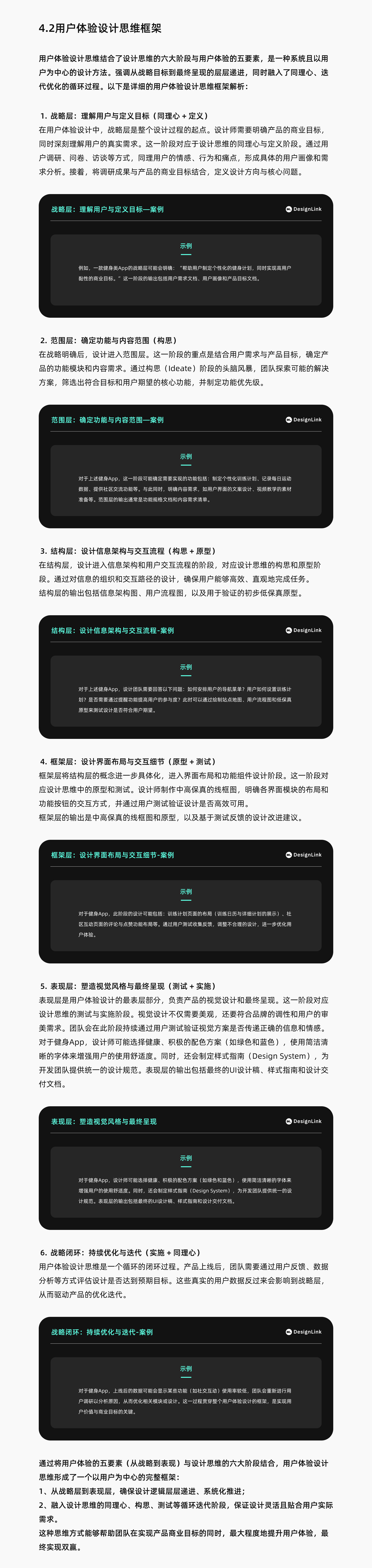 用户体验思维：以人为本的设计之道（图ZMTQ5OTk3NDA=） - 观点 - 站酷设计师DesignLink原创素材 - 站酷ZCOOL