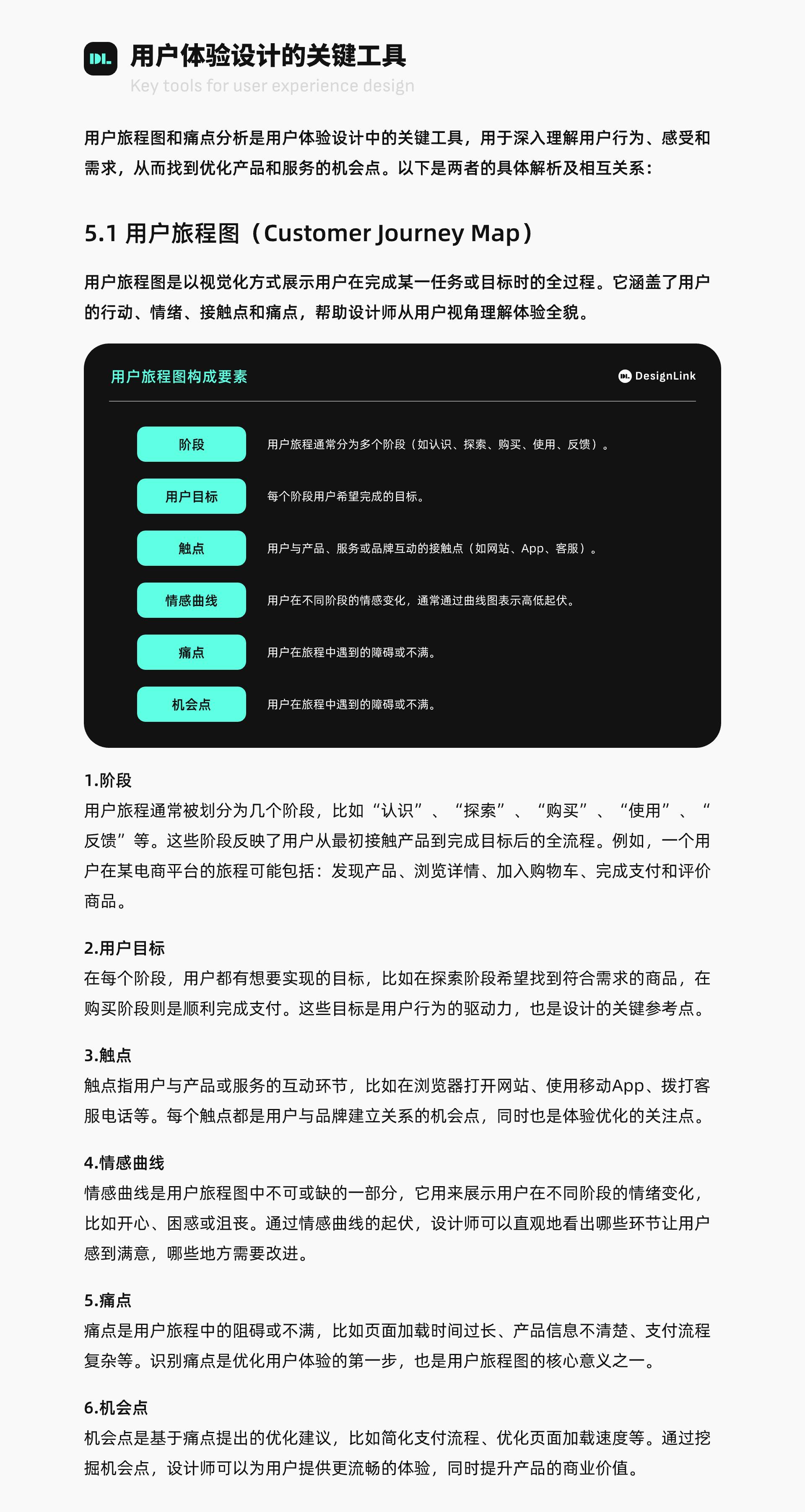 用户体验思维：以人为本的设计之道（图ZMTQ5OTk3NDQ=） - 观点 - 站酷设计师DesignLink原创素材 - 站酷ZCOOL