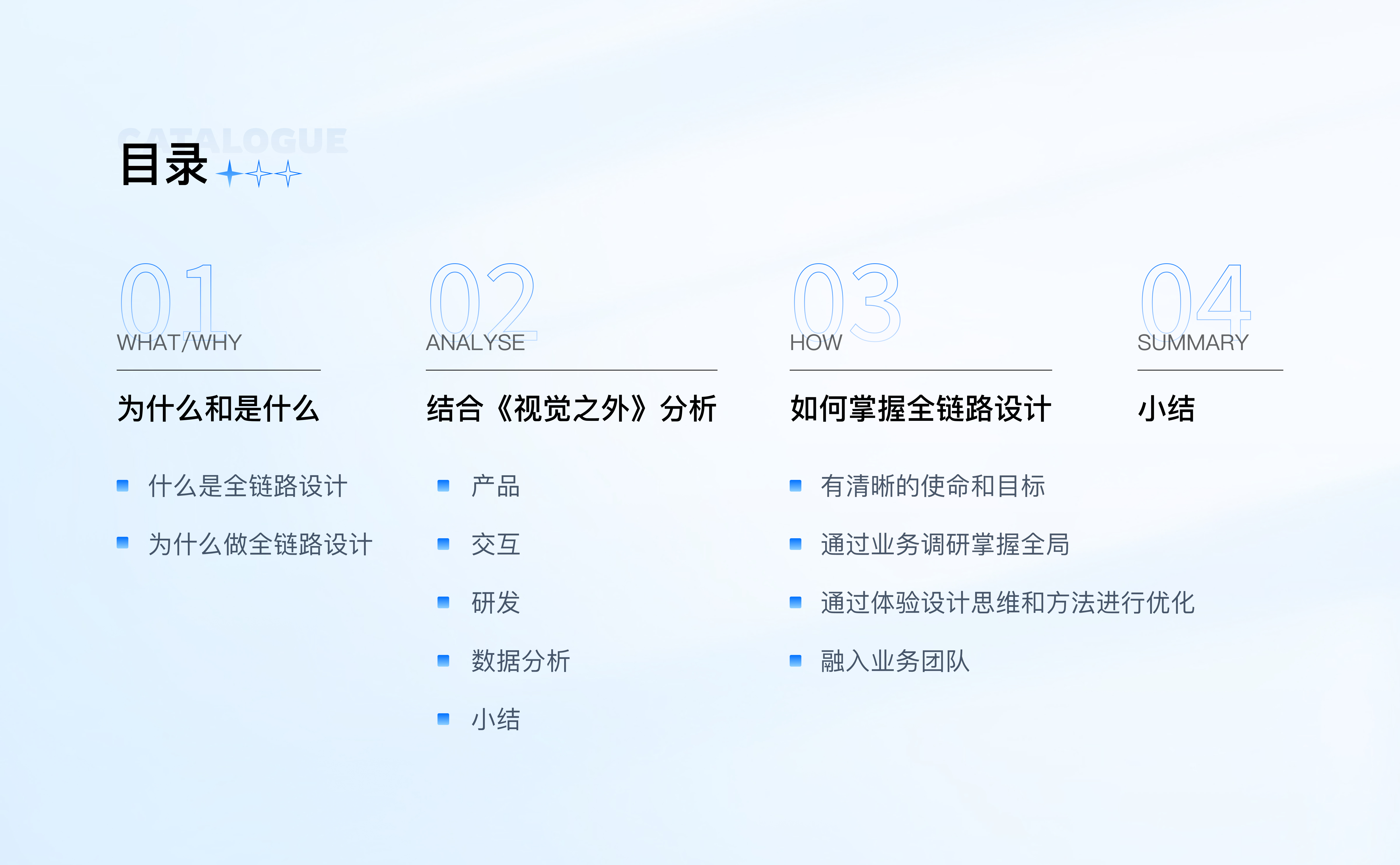 全链路UI设计师的成长之路|从“做设计”到“懂设计”