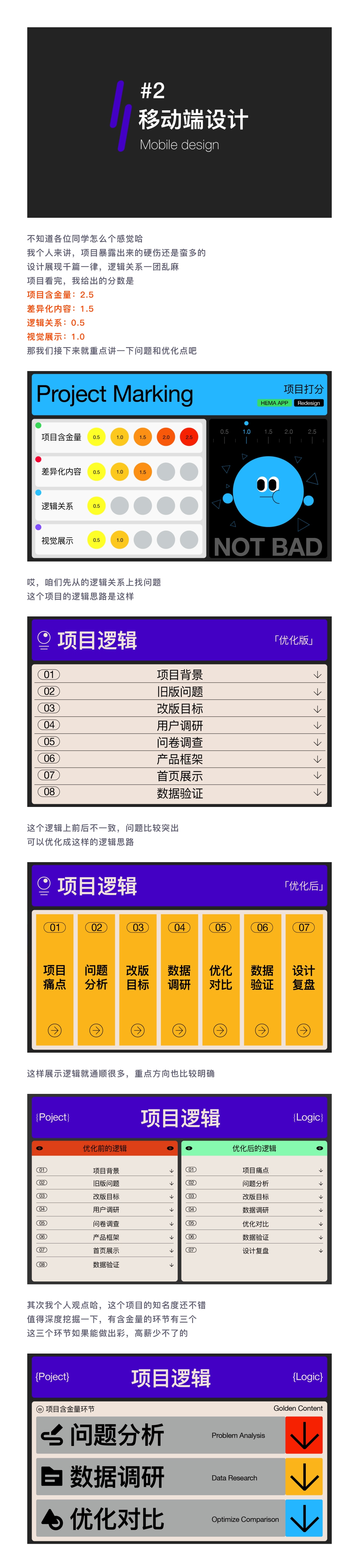 SA测评作品集: 阿里系高级UI/视觉设计师/7年从业经验【01】（图ZMTUwMDAyMDA=） - 教程 - 站酷设计师SA九五二七原创素材 - 站酷ZCOOL