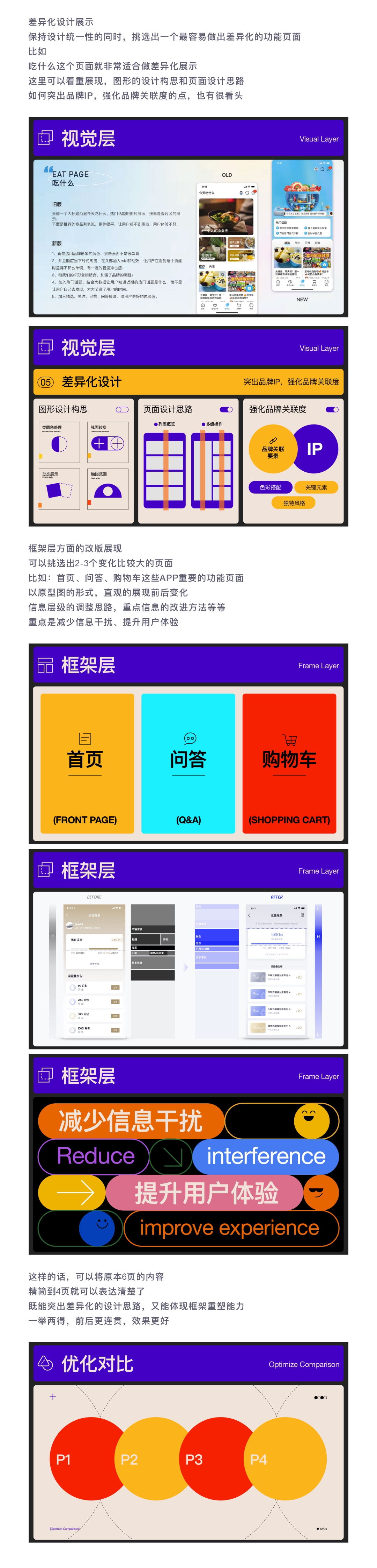 SA测评作品集: 阿里系高级UI/视觉设计师/7年从业经验【01】（图ZMTUwMDAyMTY=） - 教程 - 站酷设计师SA九五二七原创素材 - 站酷ZCOOL