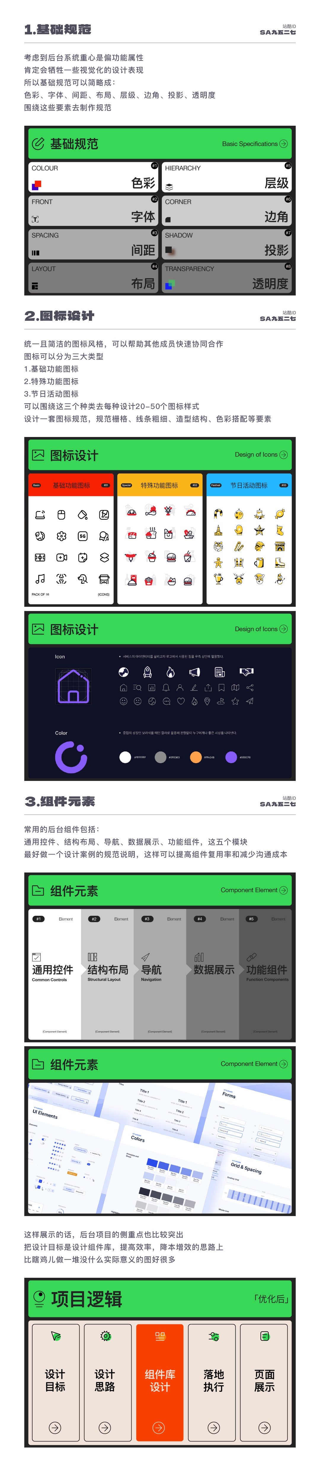 SA测评作品集: 阿里系高级UI/视觉设计师/7年从业经验【01】（图ZMTUwMDAyMjQ=） - 教程 - 站酷设计师SA九五二七原创素材 - 站酷ZCOOL