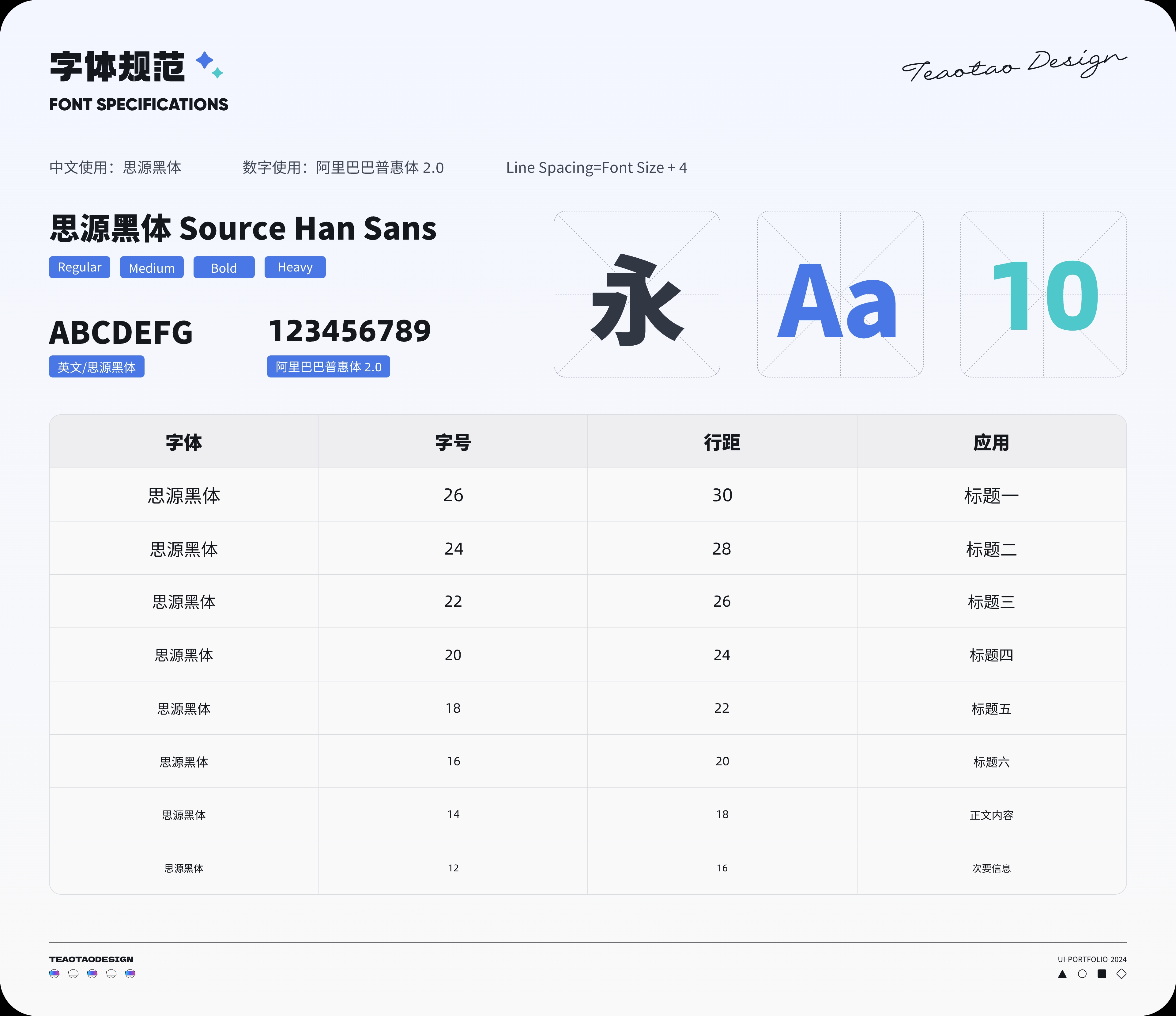 低代码应用开发及体验平台-B端C端UI界面展示