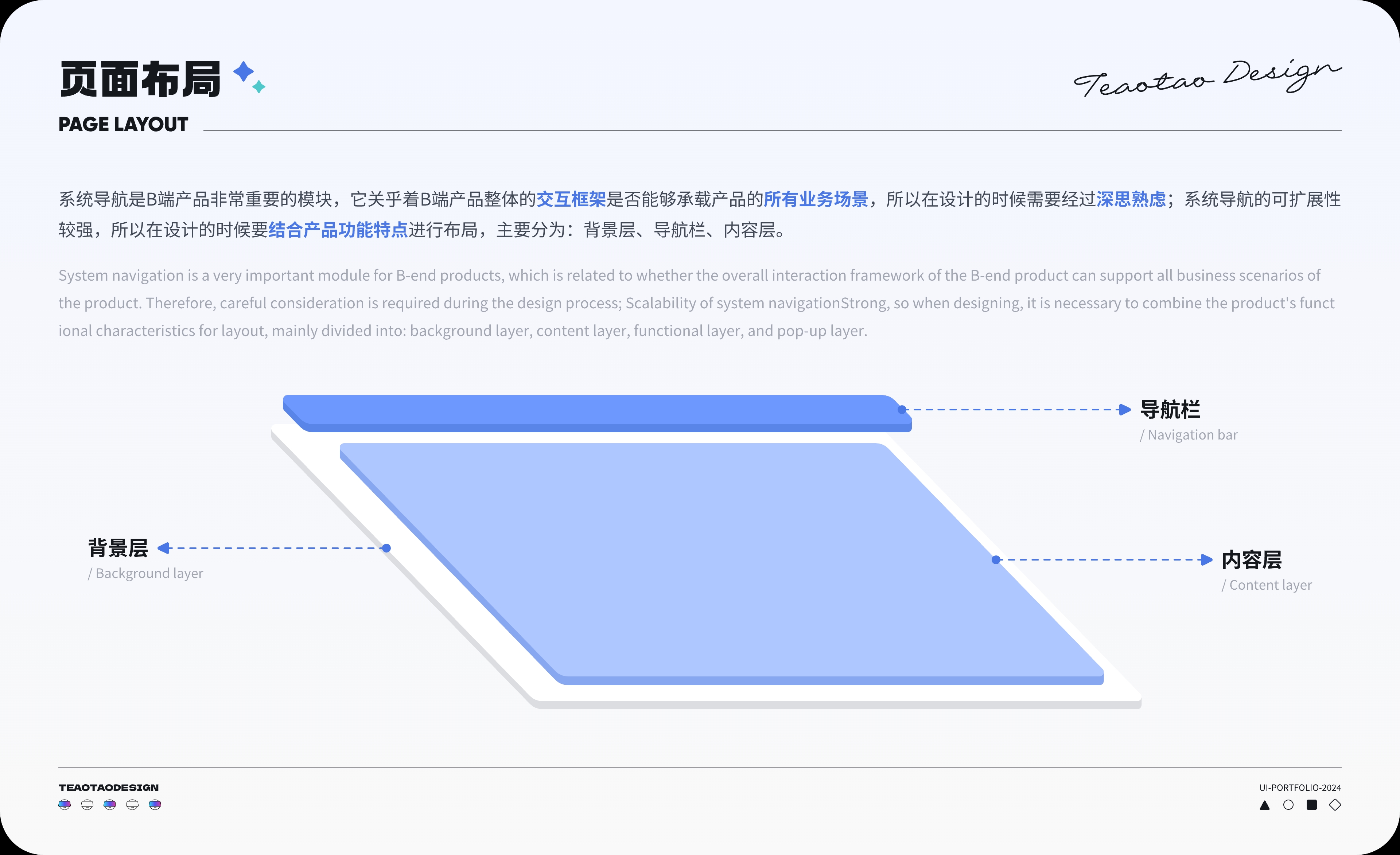 低代码应用开发及体验平台-B端C端UI界面展示