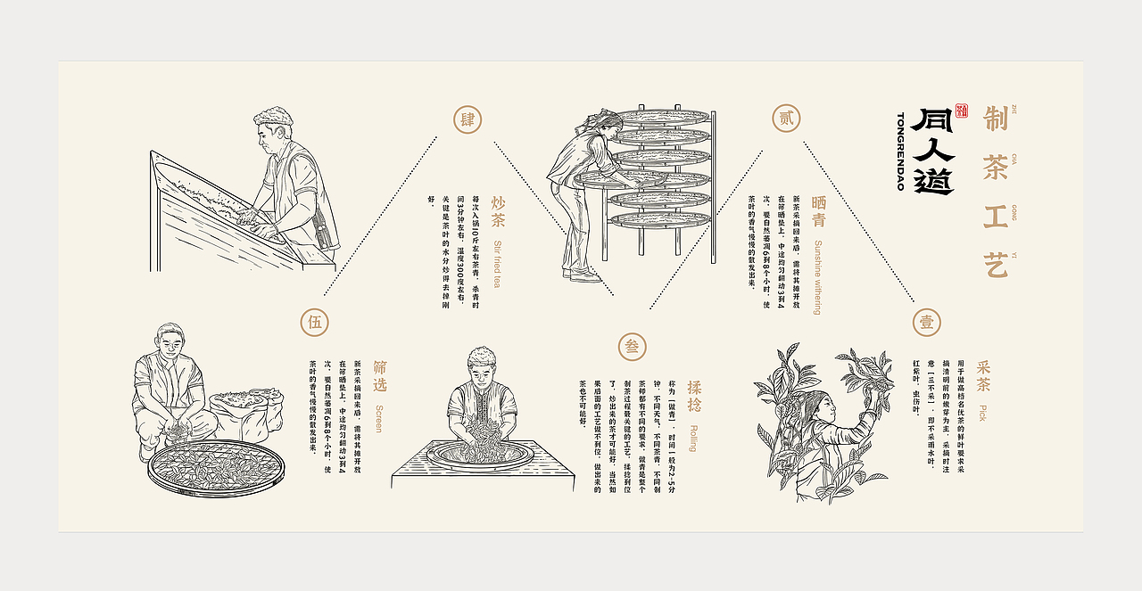 同人道茶品牌｜入选中国美协第二届全国平面设计展（图ZMzgzMTQyMDMy） - 品牌 - 站酷设计师卢丹品牌设计师原创素材 - 站酷ZCOOL