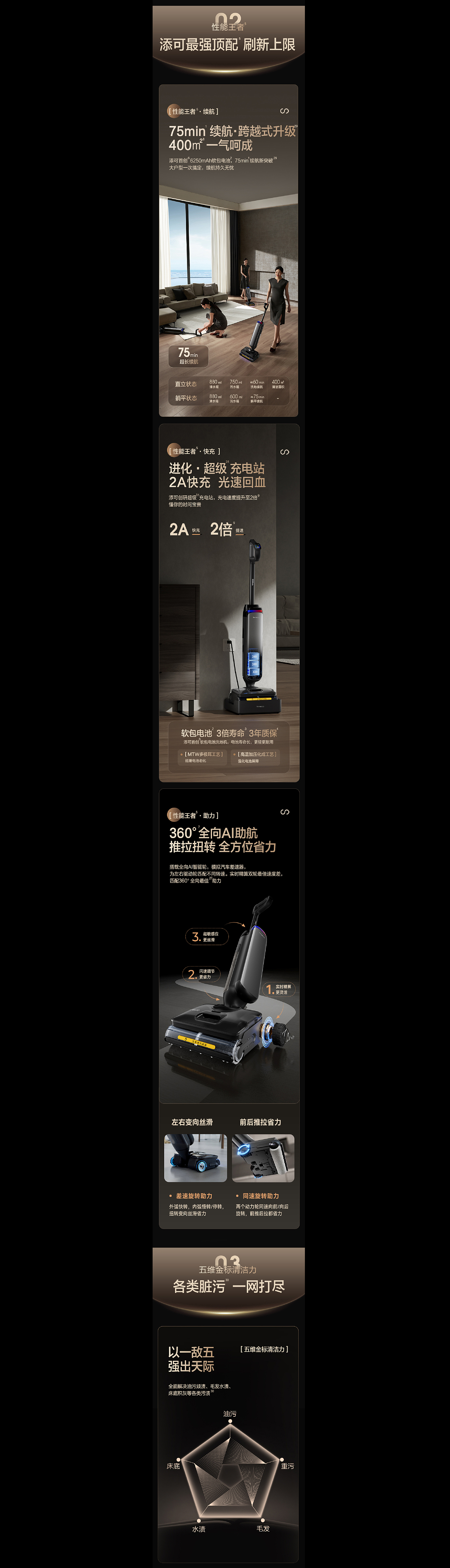 添可洗地机 | 芙万Artist 70 艺术家系列（图ZMzgzMTQxMDAw） - 产品摄影 - 站酷设计师当下视觉摄影原创素材 - 站酷ZCOOL