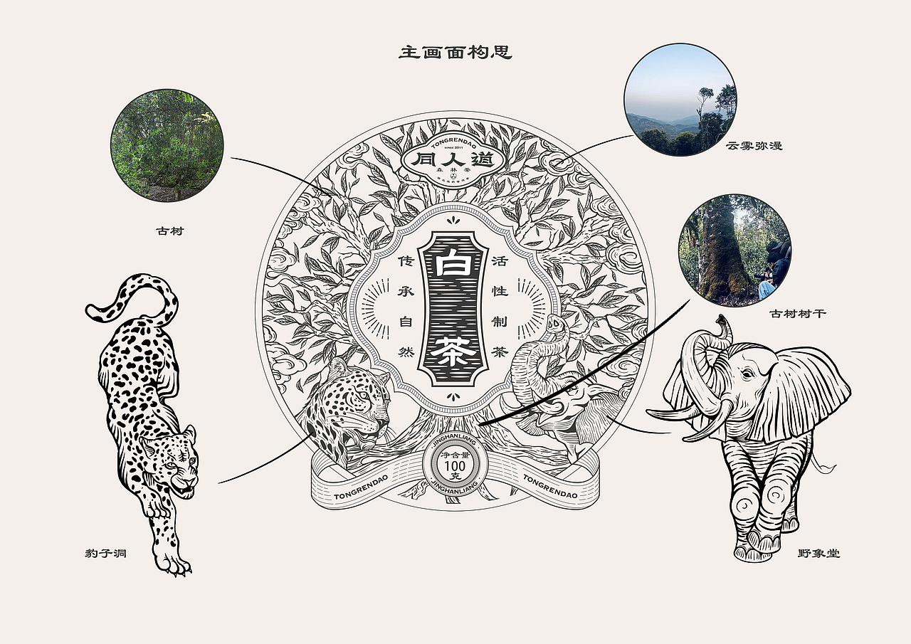 同人道茶品牌｜入选中国美协第二届全国平面设计展（图ZMzgzMTQyMDg0） - 品牌 - 站酷设计师卢丹品牌设计师原创素材 - 站酷ZCOOL
