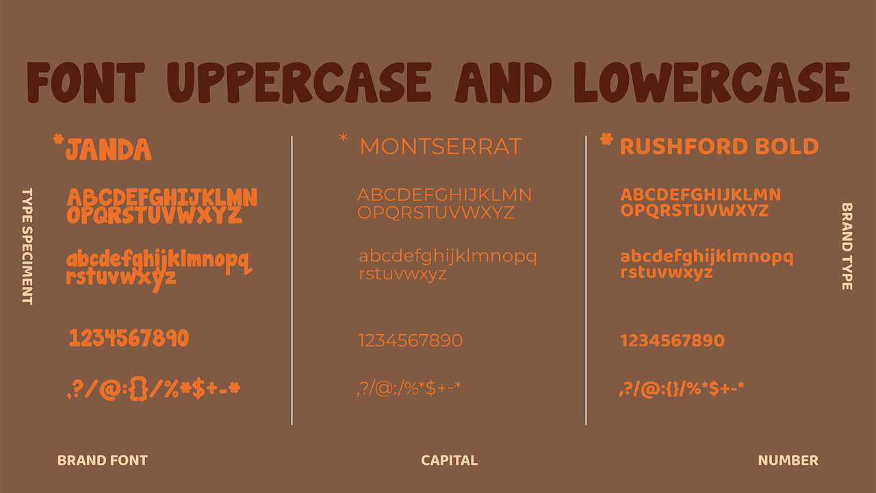 澳式手作咖啡BAOBAO |咖啡品牌设计