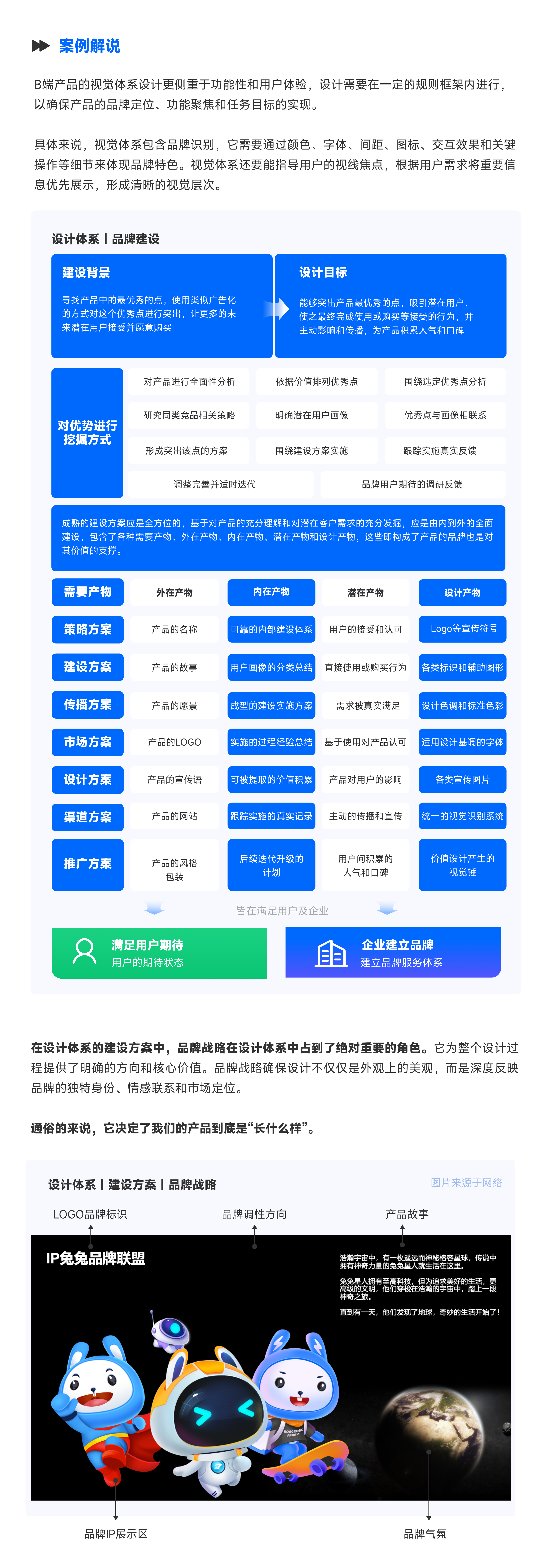 系统思维 | 解读设计背后的深层逻辑（图ZMTUwMDA0MTY=） - 教程 - 站酷设计师设绘闲人520原创素材 - 站酷ZCOOL