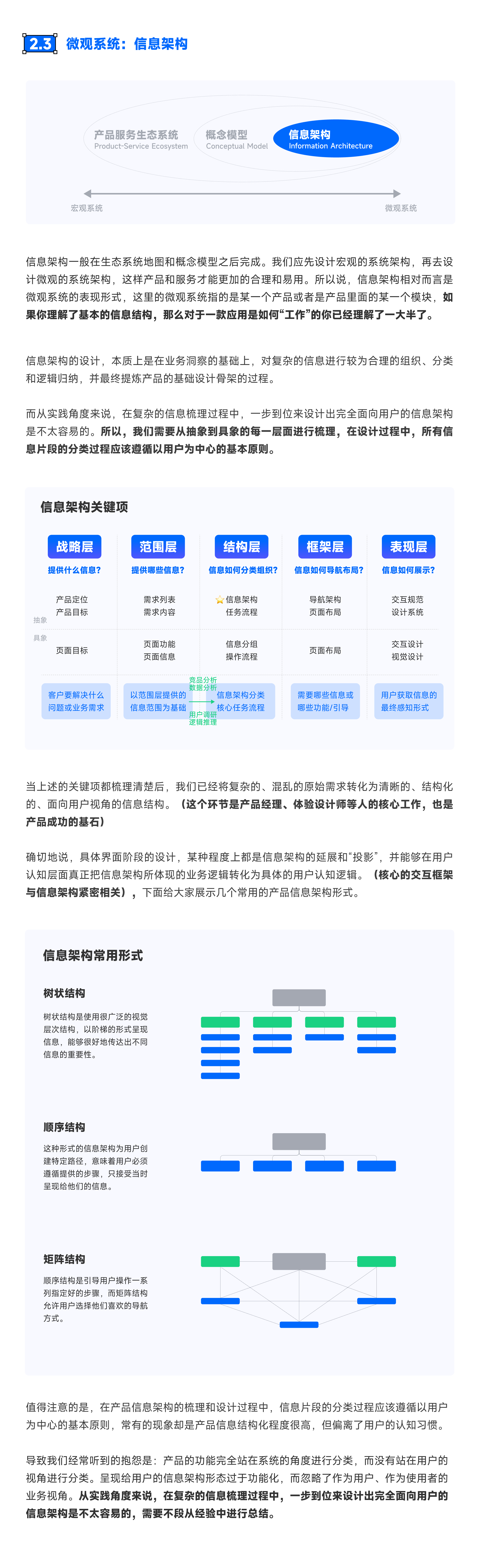 系统思维 | 解读设计背后的深层逻辑（图ZMTUwMDA0MDQ=） - 教程 - 站酷设计师设绘闲人520原创素材 - 站酷ZCOOL