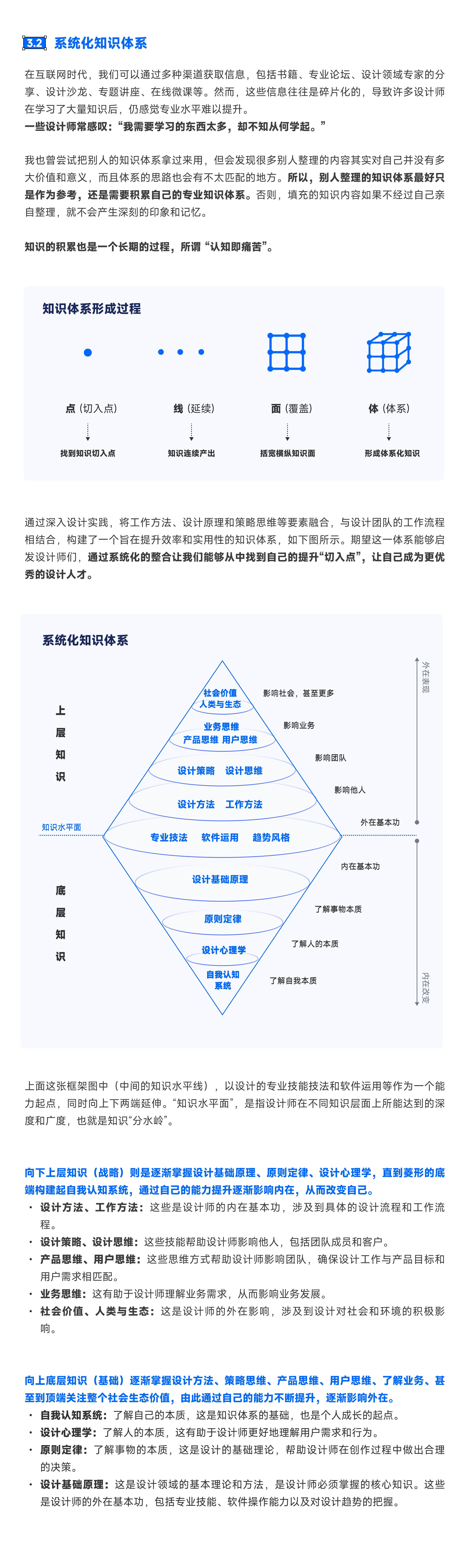 系统思维 | 解读设计背后的深层逻辑（图ZMTUwMDA0MjQ=） - 教程 - 站酷设计师设绘闲人520原创素材 - 站酷ZCOOL