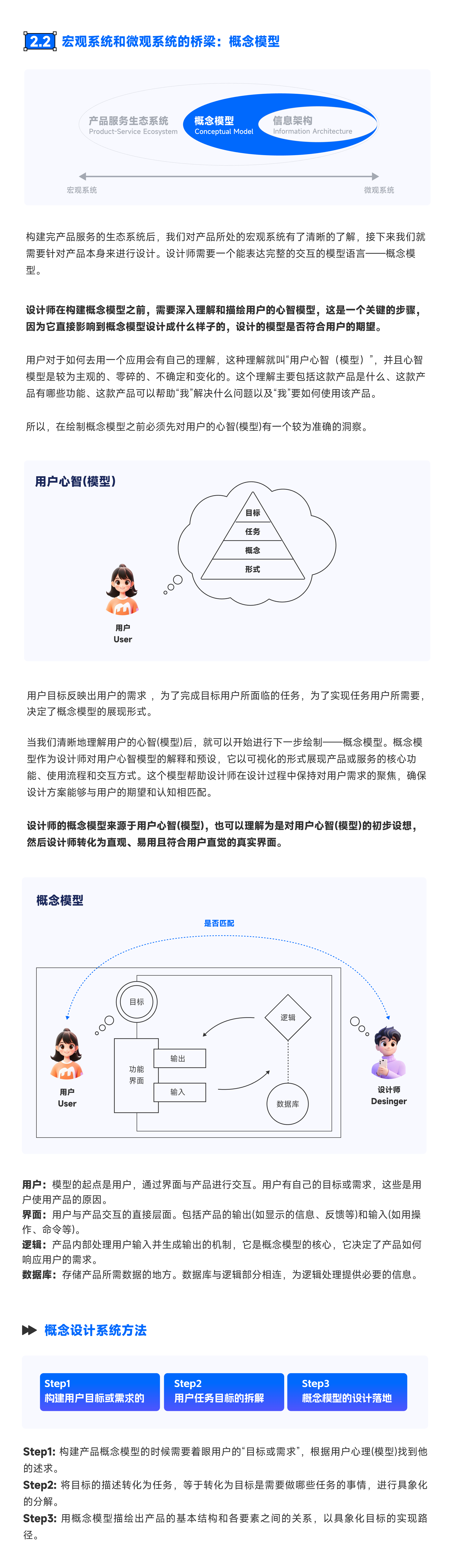 系统思维 | 解读设计背后的深层逻辑（图ZMTUwMDAzOTY=） - 教程 - 站酷设计师设绘闲人520原创素材 - 站酷ZCOOL