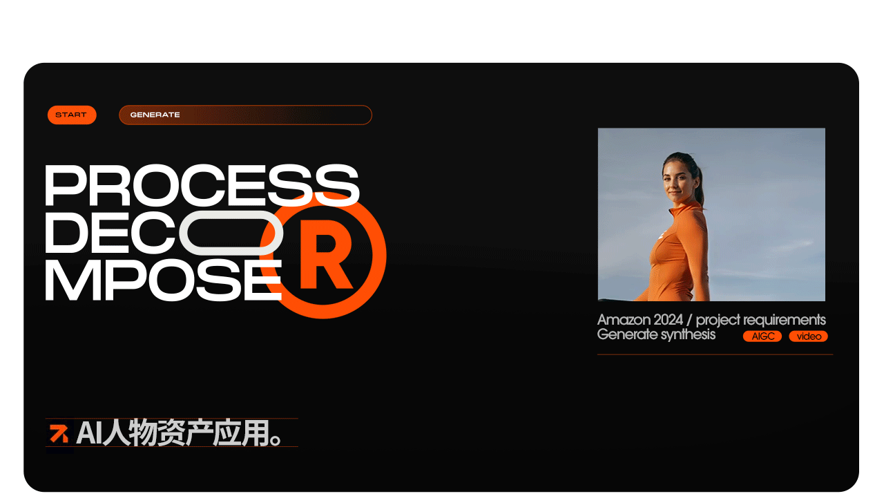 AIGC助力电商视觉实践 | AI动态化探索实验 [综合案例]（图ZMzgzMTUxMjY4） - 电商 - 站酷设计师好也HOYE_AI原创素材 - 站酷ZCOOL