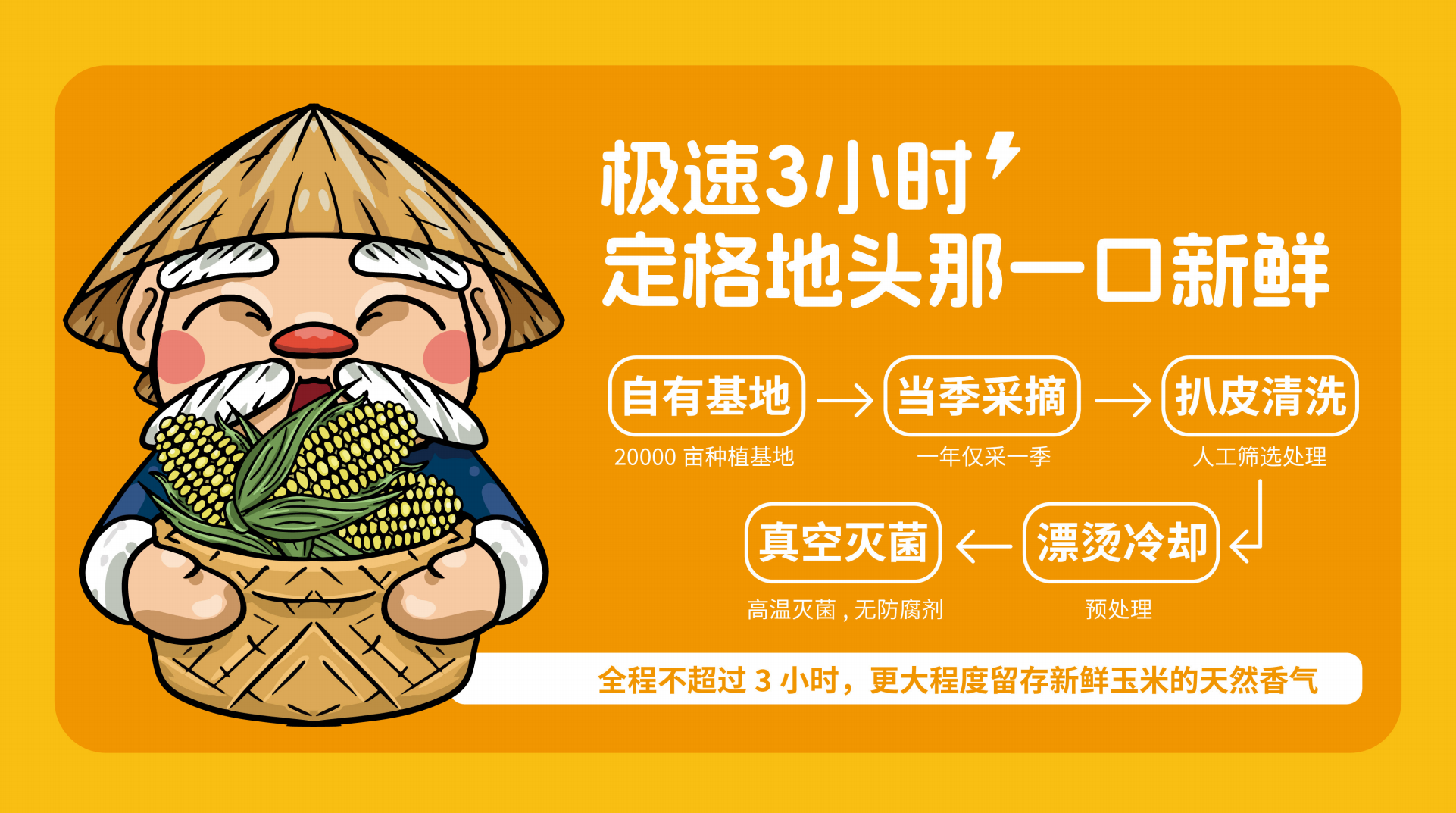 不用花钱去学，你也能写出百万级的品牌名与口号（图ZMTUwMDA2MjA=） - 观点 - 站酷设计师站酷策划原创素材 - 站酷ZCOOL