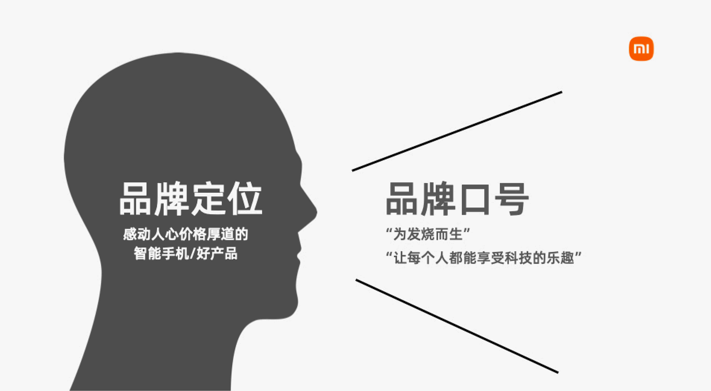 不用花钱去学，你也能写出百万级的品牌名与口号（图ZMTUwMDA2MzI=） - 观点 - 站酷设计师站酷策划原创素材 - 站酷ZCOOL
