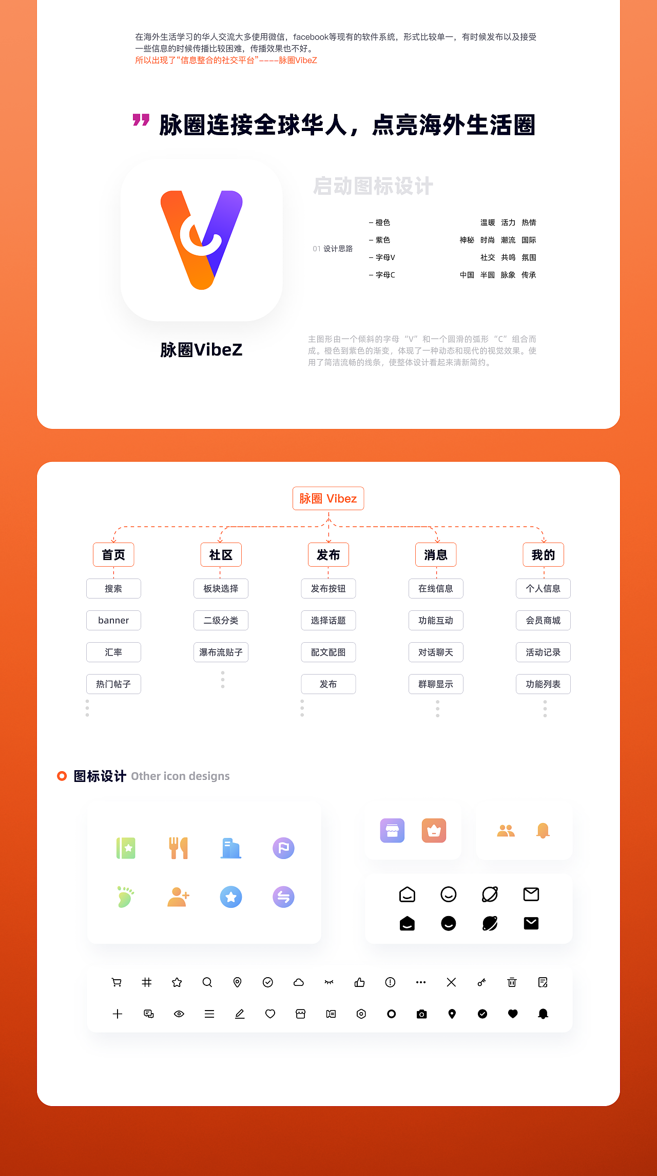 脉圈VibeZ-(海外交流、留学社交、活动召集）（图ZMzgzMTYyMzQ4） - APP界面 - 站酷设计师Jett2000原创素材 - 站酷ZCOOL