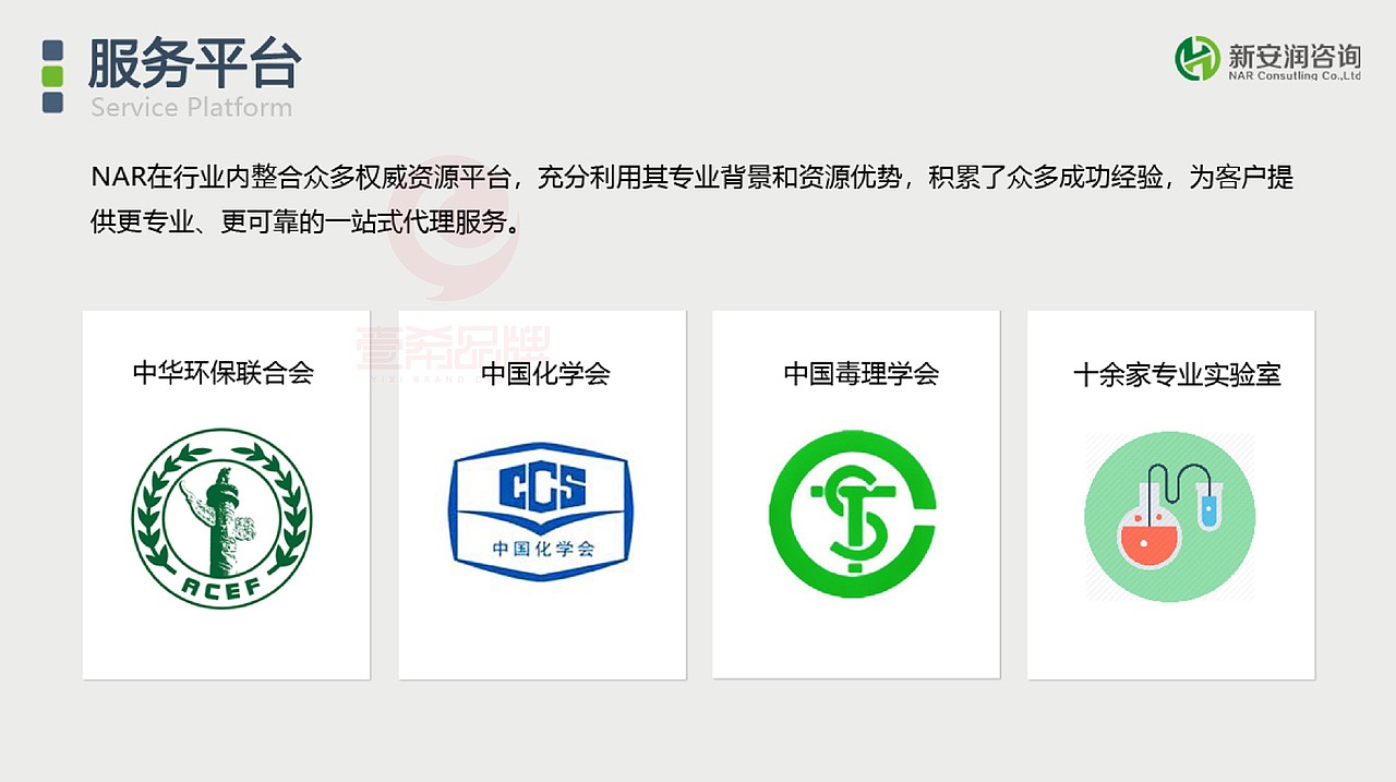 一希品牌设计--企业PPT、公司PPT、个人PPT系列设计（图ZMzgzMTY2NDM2） - PPT/Keynote - 站酷设计师一希品牌设计原创素材 - 站酷ZCOOL