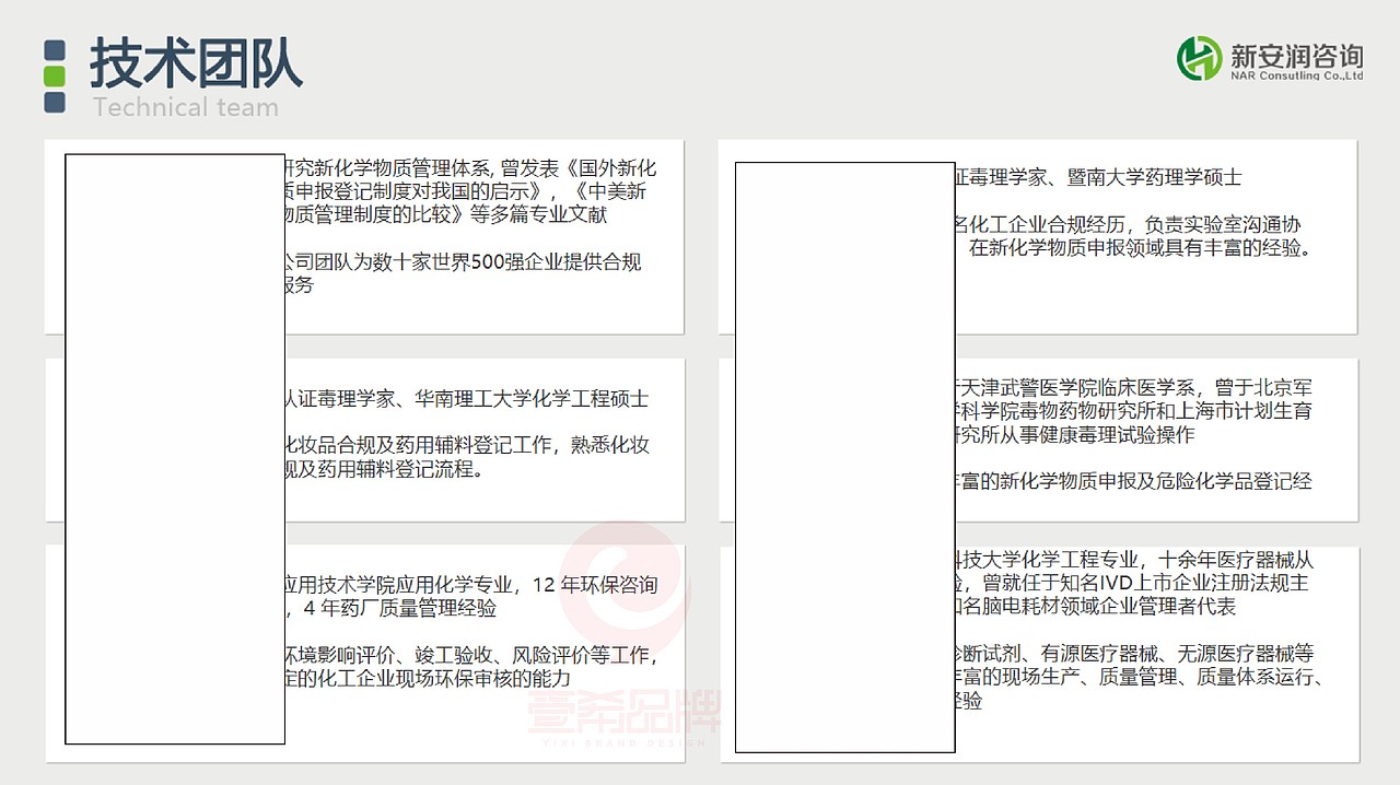 一希品牌设计--企业PPT、公司PPT、个人PPT系列设计（图ZMzgzMTY2NDMy） - PPT/Keynote - 站酷设计师一希品牌设计原创素材 - 站酷ZCOOL